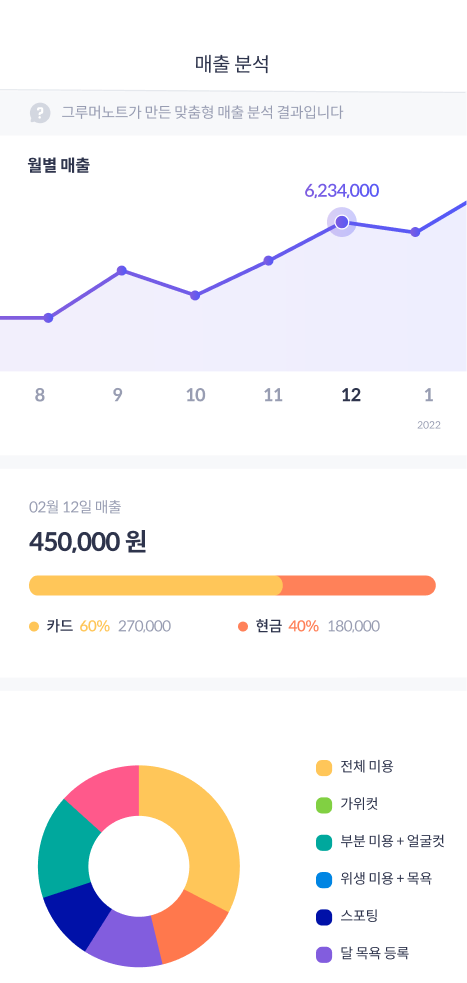 그루머노트 앱 화면